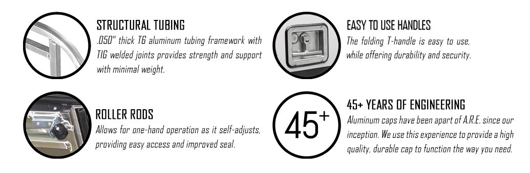 Structural Tubing, Roller Rods, Easy To Use Handles, 45+ Years Of Engineering